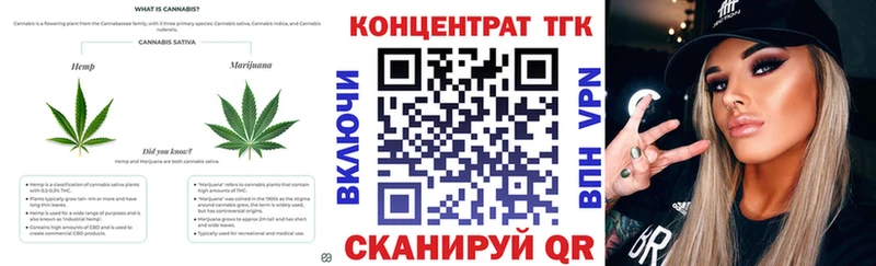 blacksprut онион  Сергач  Дистиллят ТГК концентрат 